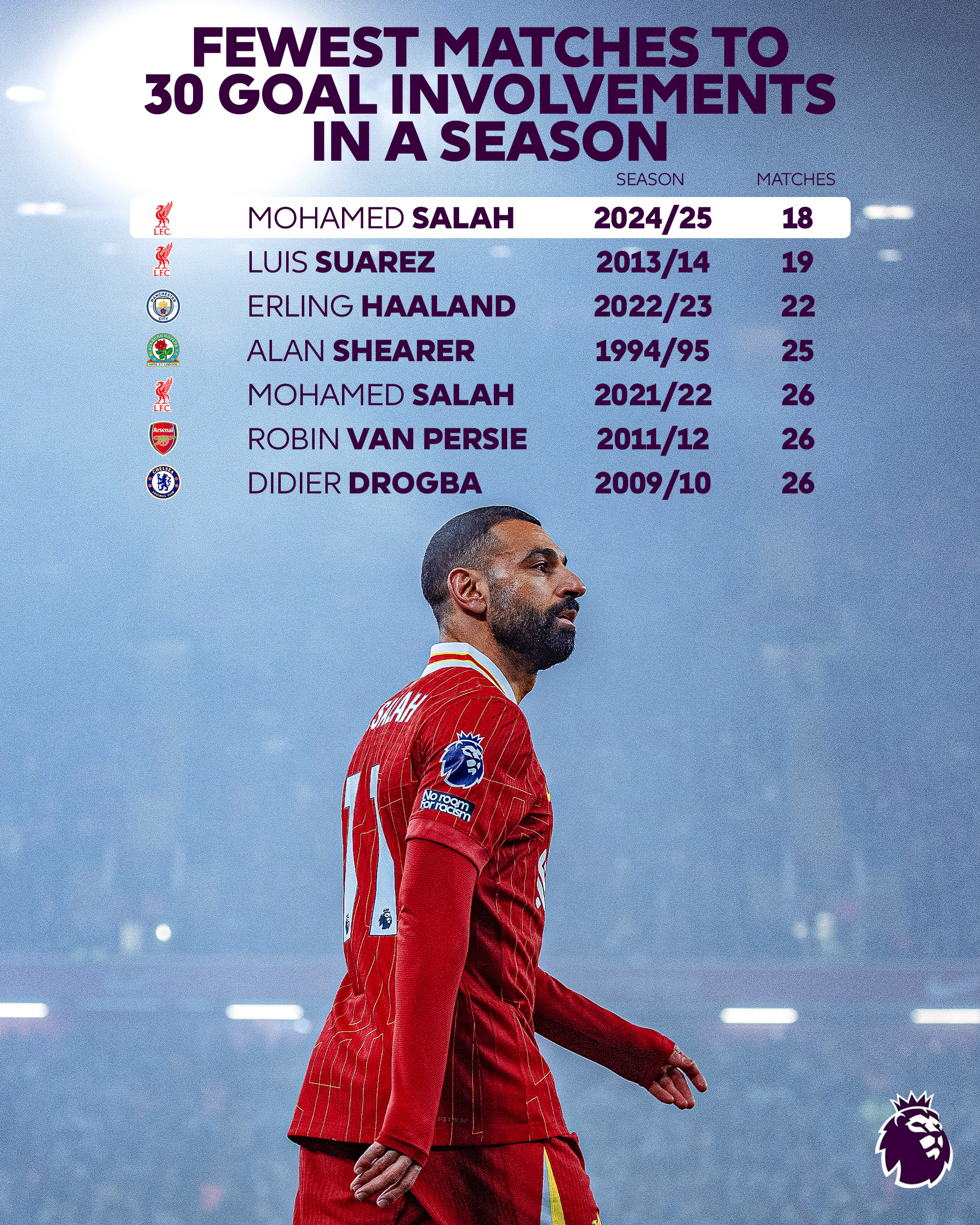 kaiyun-关于重返赛场首场状态出色，皇家马德里观众沸腾！，萨拉赫重返赛场比赛高潮迭起的信息