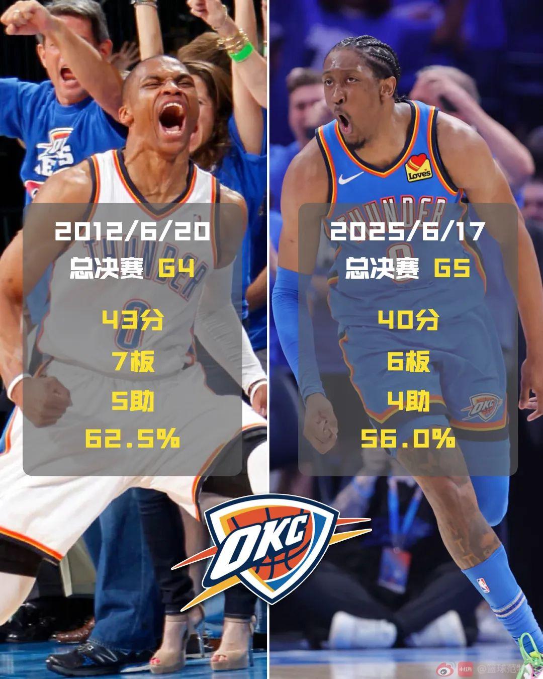 赛地聚焦——NBA总决赛窗口期热度飙升，克里夫兰骑士状态回暖，话题不断，临场指挥获称赞的简单介绍